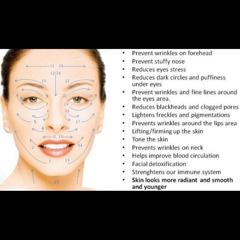 Facial Cupping Set - Picture 2 of 3